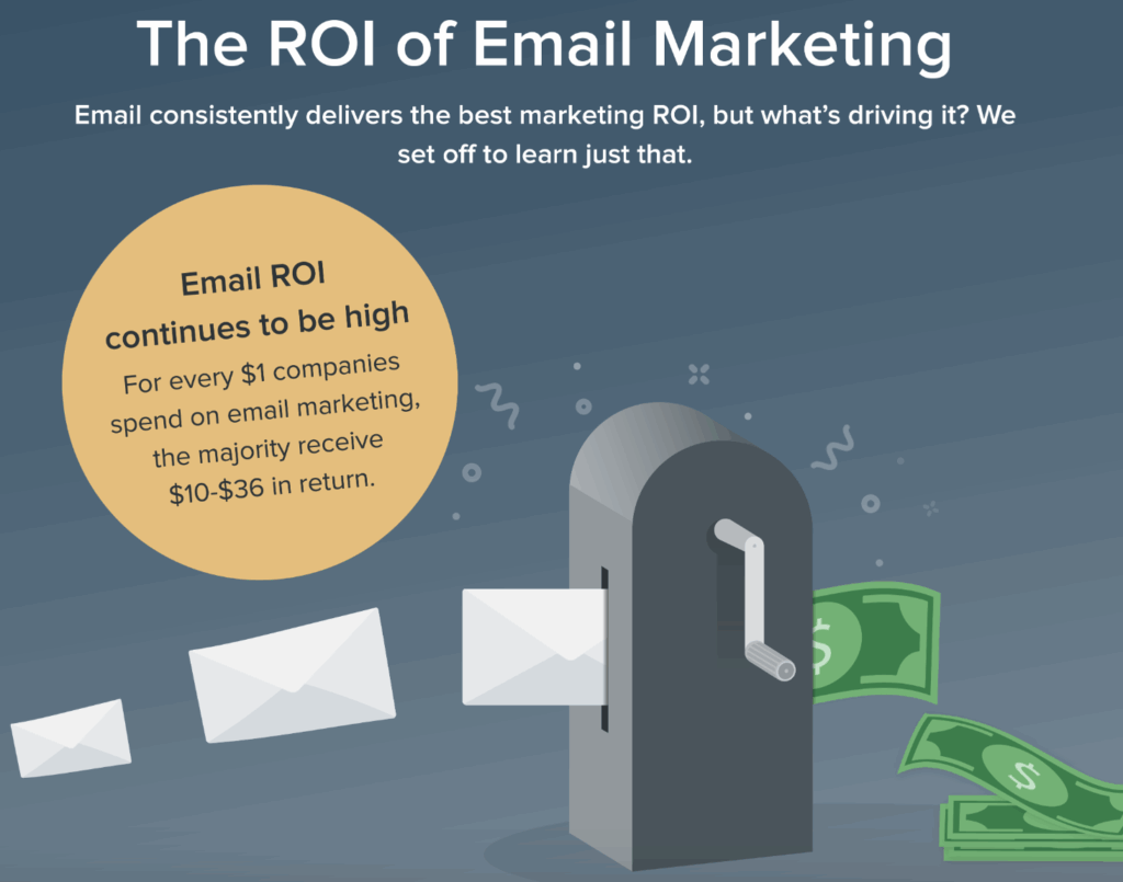 chiến lược Email Marketing