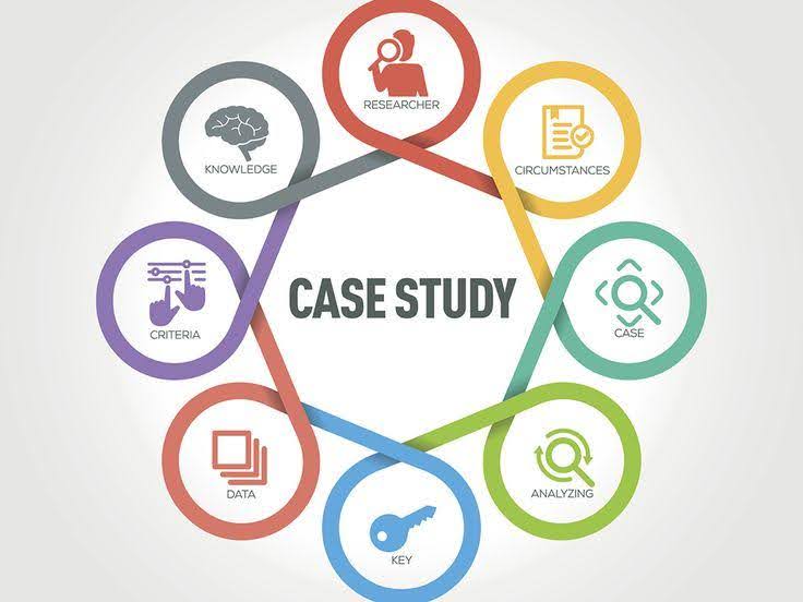 Case study marketing