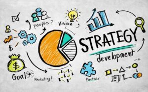 phương pháp marketing